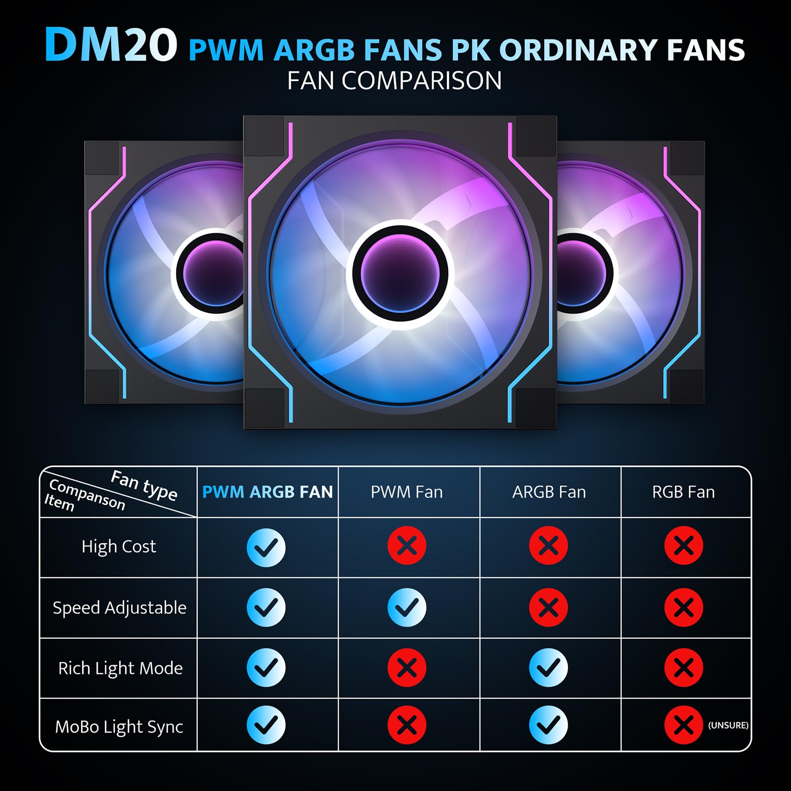 darkFlash ITX PC Case, Pre-Install 3 PWM ARGB Fans Computer Case, Full View Dual Tempered Glass ITX Case, Mini Size, Supports 240mm AIO(C275P) (Black)