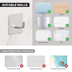Budding Joy Adhesive Hooks Heavy Duty Stick on Wall