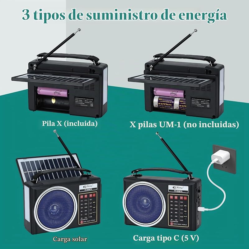 Radio Am/FM/SW Bluetooth Retro portátil y compacta con Panel Solar, iluminación LED portátil, batería Recargable, Reproductor MP3 Compatible con Tarjeta TF/USB (Azul) — foto 5 de 7
