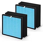 bees are busy Compatible with Okaysou Apollo 810GT Air Purifier Filter Replacement – 2 H13 Grade True HEPA Filters + 6 Pre-Filters, 99.97% Filtration Efficiency, Removes Pet Odors, Smoke and PM2.5.