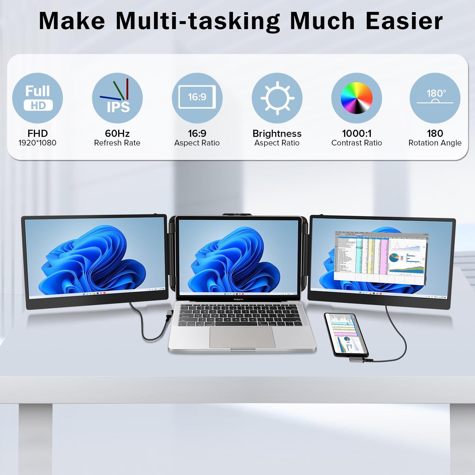 Plug In Monitor Mua CopGain Laptop Screen Extender Monitor Triple Portable Monitor for ...
