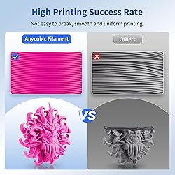 ANYCUBIC PLA 3D Printer Filament, 3D Printing PLA
