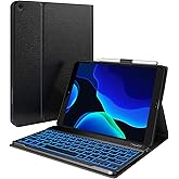 LENRICH Funda Para IPad Pro 12.9 Con Teclado De 6&ordf; Generaci&oacute;n 2022/5&ordf;