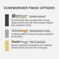Bondhus 10637 Set of 13 Balldriver