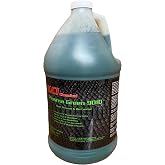 Plasma Green 9010 Plasma Table Additive