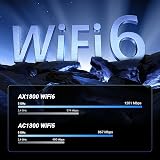 UGREEN AX1800 WiFi 6 USB 3.0 Dongle Dual 5dBi Antennas 5GHz/2.4GHz for PC view 2