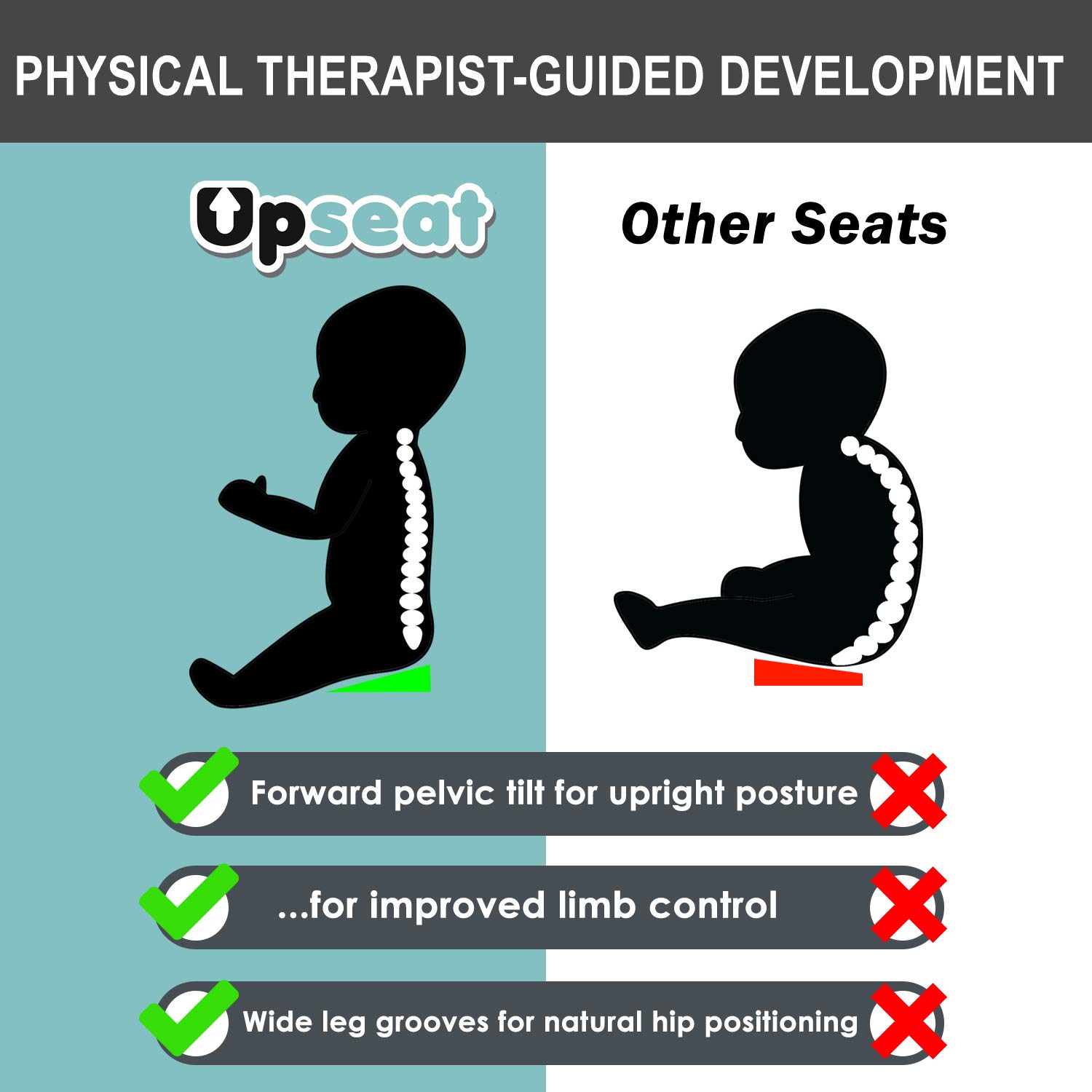 baby posture seat