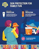 Banana Boat Kids Max Protect Play Clear Spray Sunscreen SPF 110, 6 oz view 6