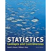 Statistics: Concepts and Controversies