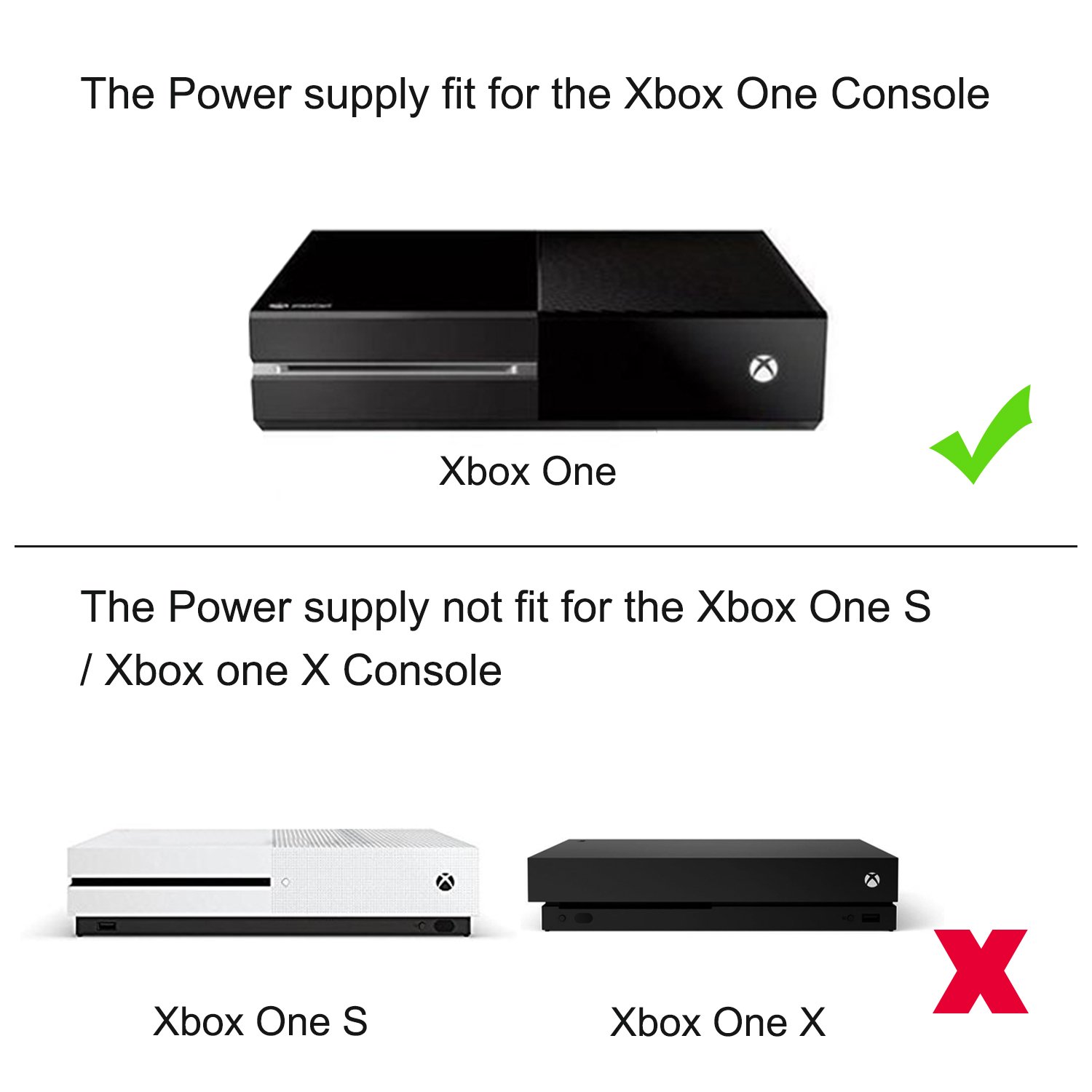 Xbox One Power Supply Brick,[NEWEST QUIETEST VERSION] AC Adapter Power Cable Charger Cord Replacement Kit for Xbox One Auto Voltage 100-240V, Black