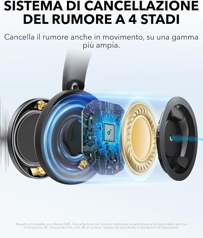 Space One Pro di Anker, Cuffie Bluetooth Over Ear, ANC Adattiva