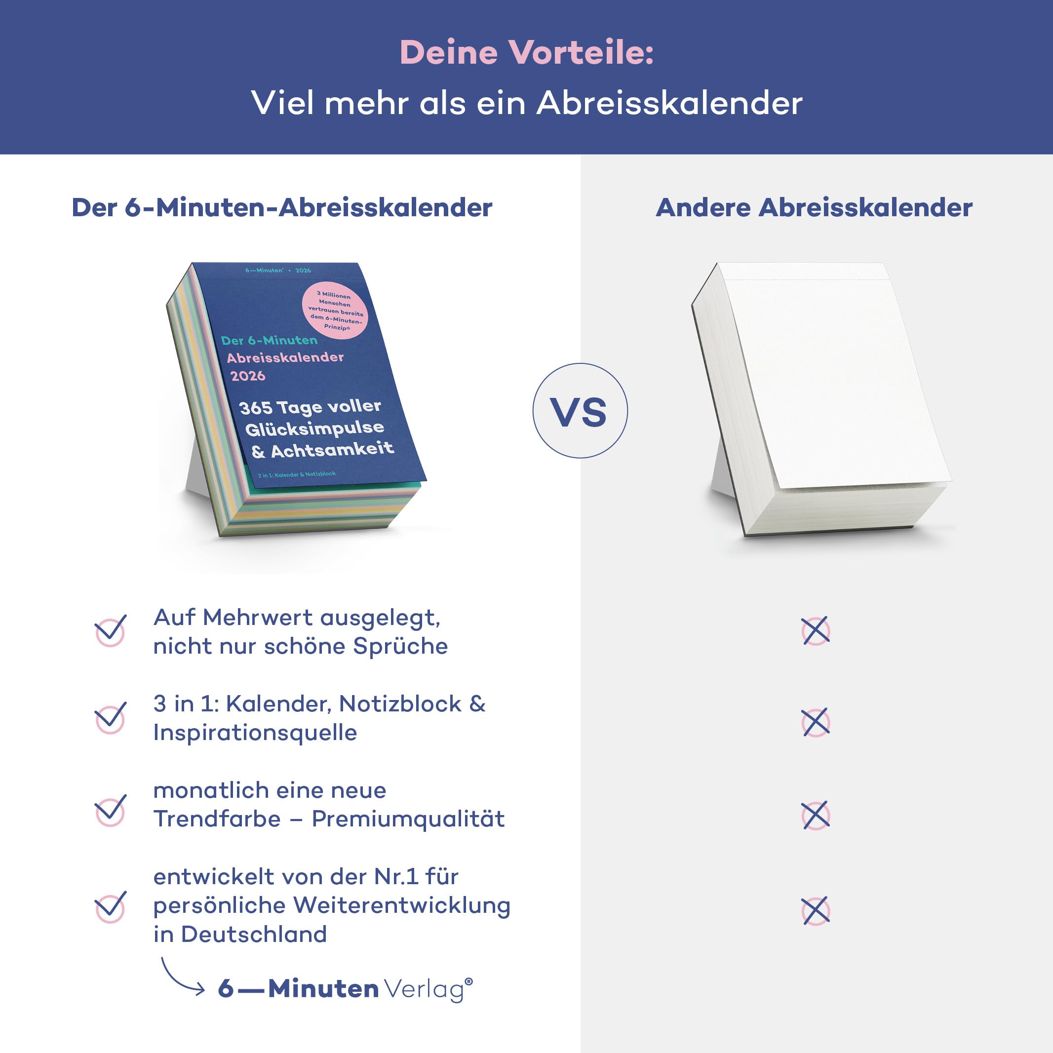 6-Minuten® Abreisskalender 2026 täglich – Achtsamkeitskalender 2026 – 365 Glücksimpulse & Sprüche im Tageskalender – Abreißkalender zum Aufstellen oder Aufhängen 6
