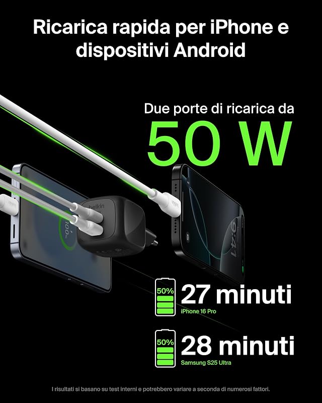 Caricatore USB C a 2 Porte 50W, Carica Batterie Cellulare USBC GaN a 2 Porte, Ricarica Rapida per MacBook, iPhone 17, iPad Pro, Chromebook, Galaxy S25 Ultra, Pixel 10, Gadget da Viaggio - Nero
