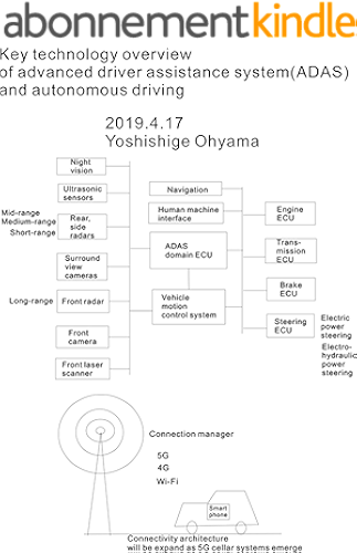Download Key technology overview of advanced driver assistance system (ADAS) and autonomous driving (English Edition) PDF