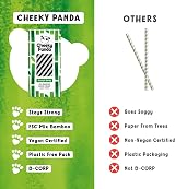 The Cheeky Panda Bamboo Paper Straws 250 Coloured with Black Stripes view 5