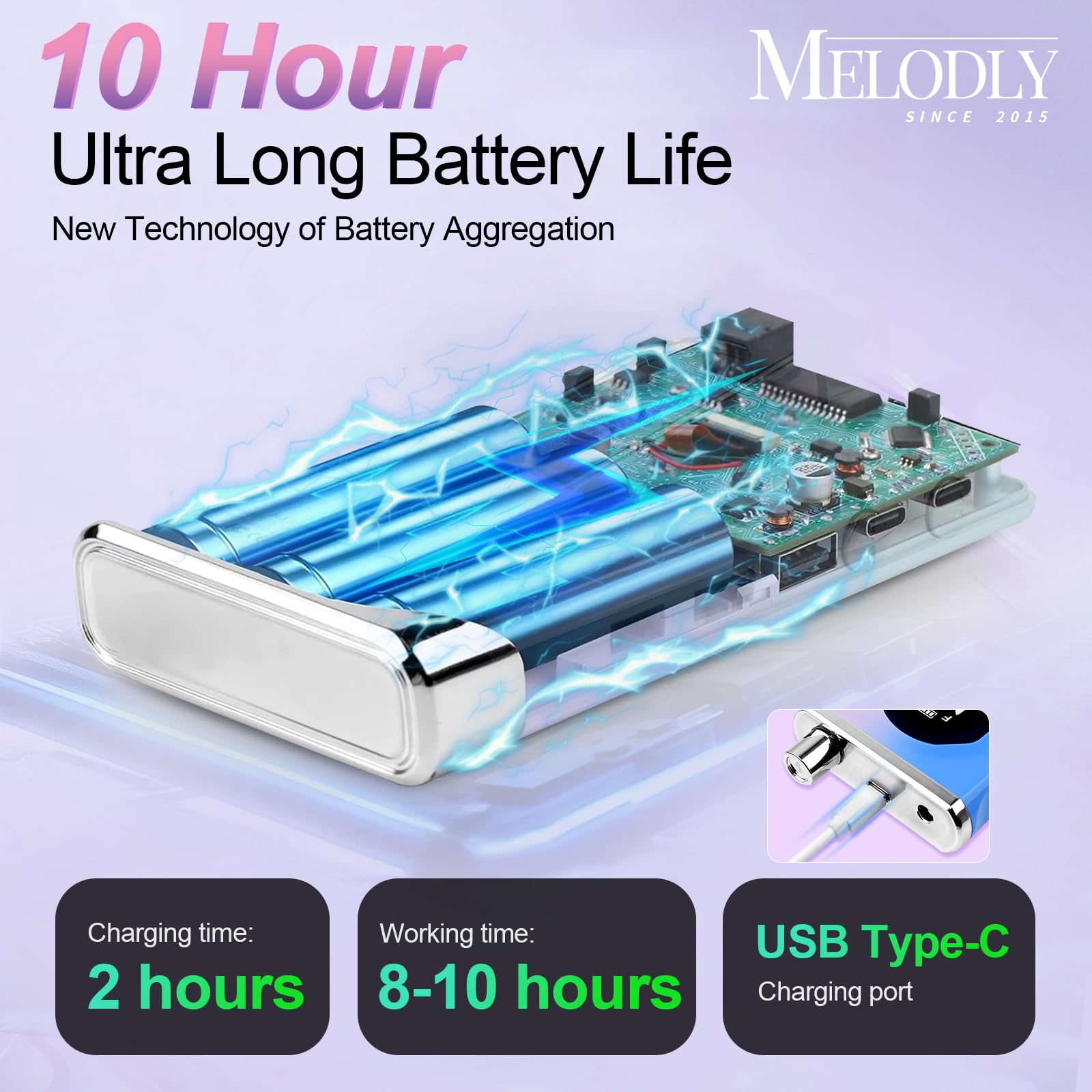 Electric Nail Drill File Professional 40000 RPM, Melodly Rechargeable Electric Nail File Machine Kit for Acrylic Gel Nails Polishing Removing, Portable Cordless Efile with Gold Bits Kit at Salon Home - Image 3