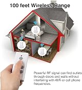 HBN Remote Control Socket 13A 3120W 30m Range 1 Pack Socket + Remote view 3