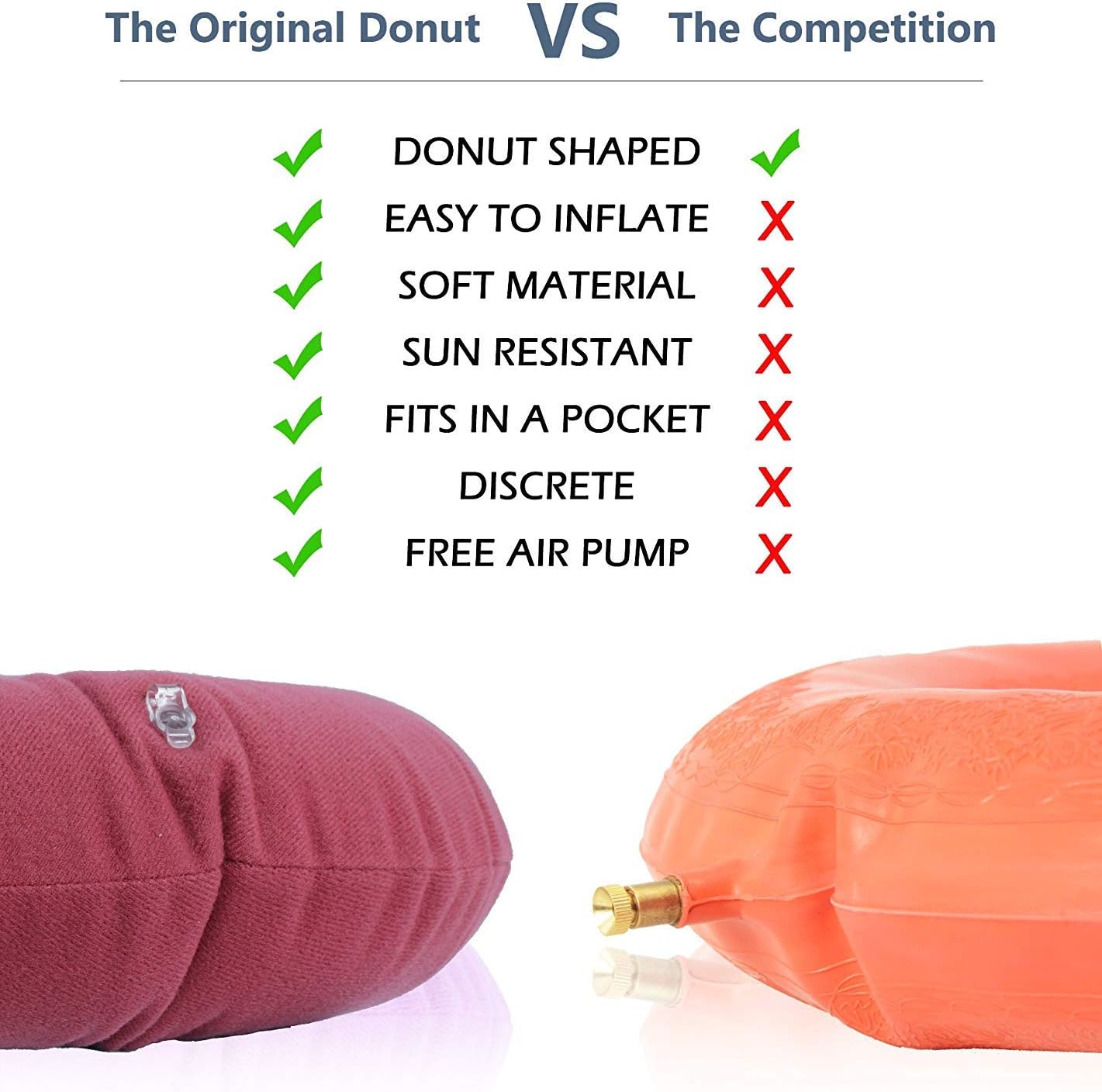 Dr. Frederick's Original Donut Pillow - 15" Inflatable Donut Cushion for Tailbone Pain Relief - Hemorrhoid Treatment - Bed Sores - Prostatitis - Red: Home & Kitchen