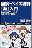 図解・ベイズ統計「超」入門 あいまいなデータから未来を予測する技術 (サイエンス・アイ新書)