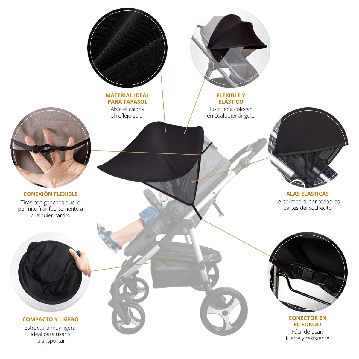 Sombrilla Carrito Bebe | Parasol Cochecito Bebe Universal | Toldo Carrito – Silla De Paseo – Capazo Con Proteccion UV 40+