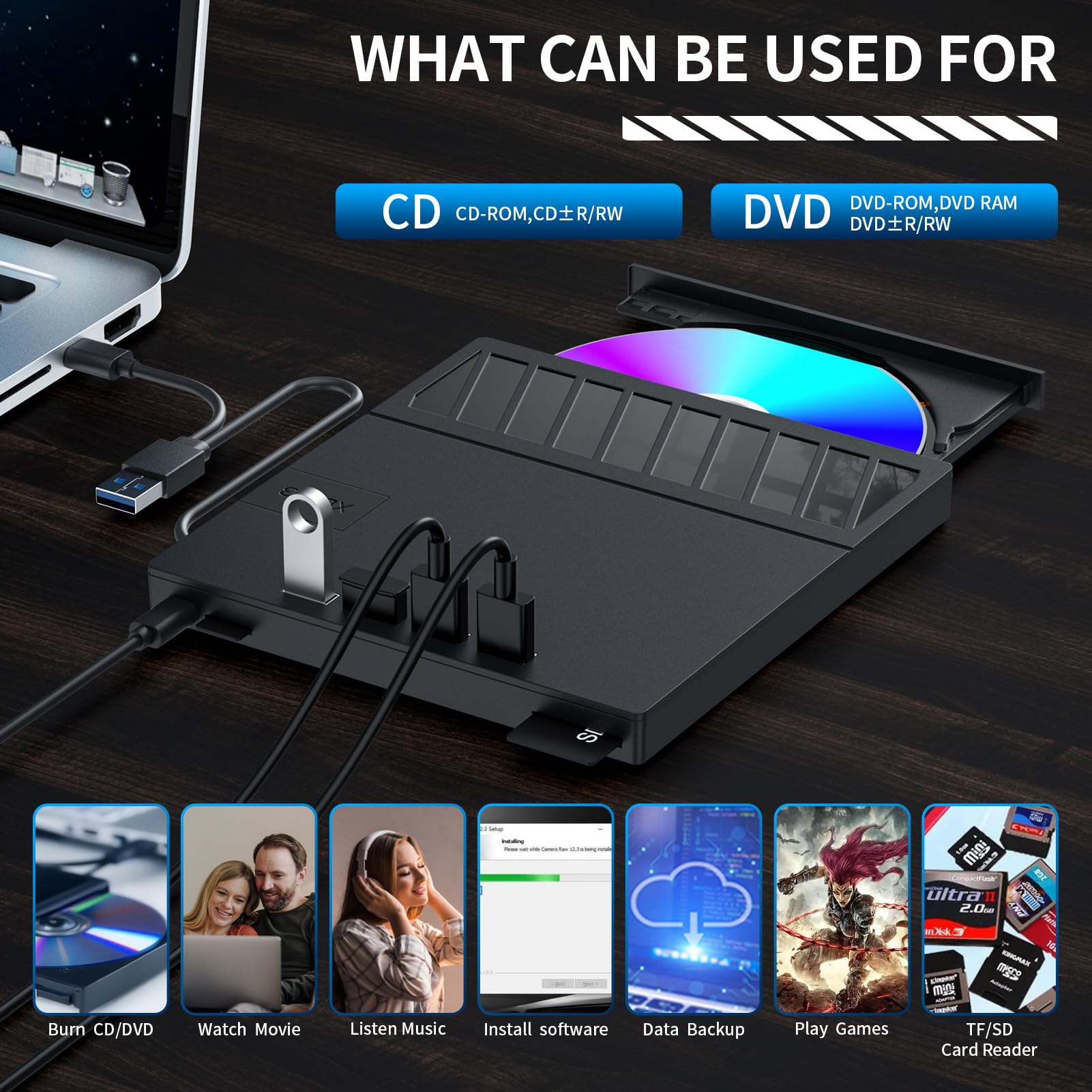 External CD/DVD Drive for Laptop, 7 in 1 USB Ultra-Slim Portable CD/DVD Player Burner, SD TF CD ROM Compatible with External DVD Player for Laptop MacBook, Windows 11/10/8/7 Linux (Black)