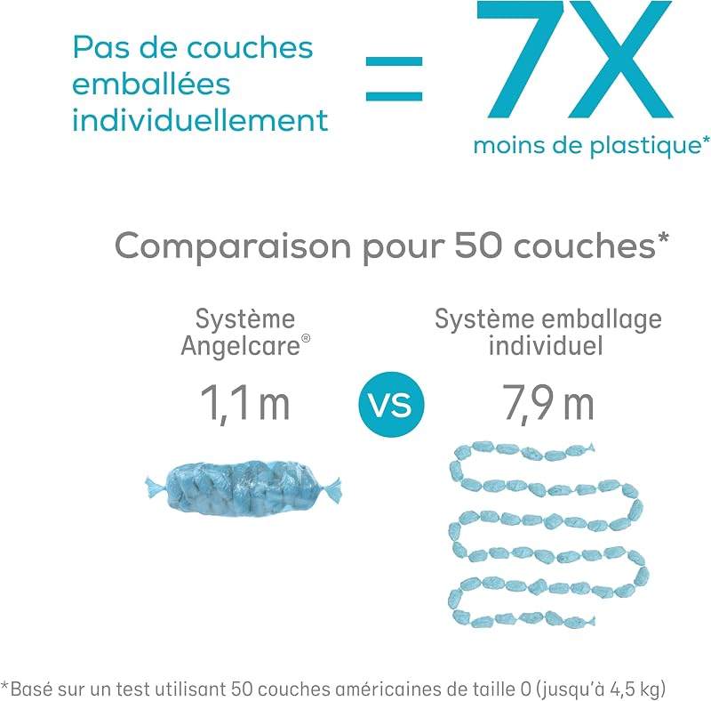 Classic XL - Poubelle à Couches - Recharge octo 1 mois incluse