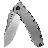 Zero tolerance 0456 Zero tolerance 0456