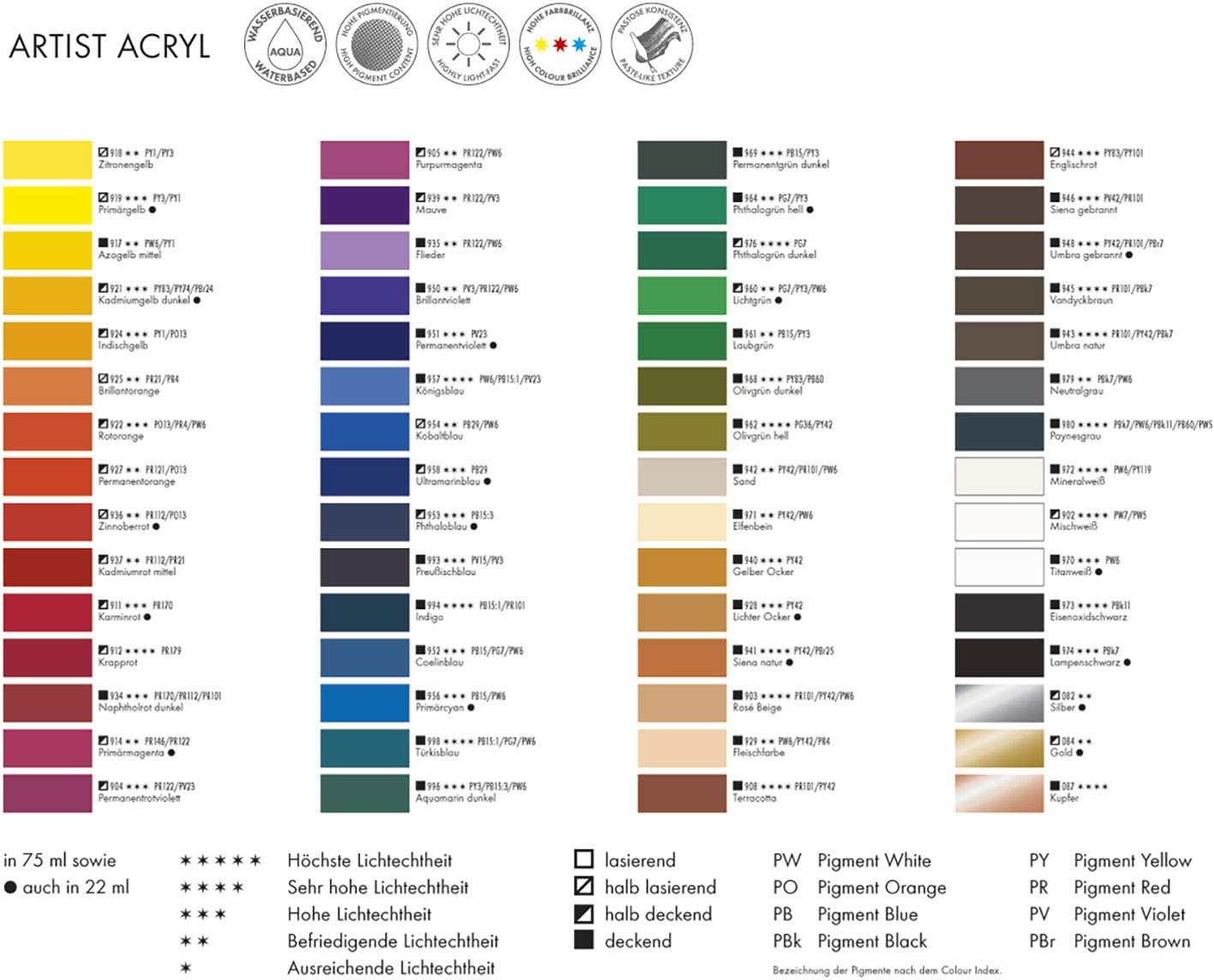 Marabu Artist, Titanium White, fine Acrylic Paint, Water-Based, pastose Consistency, Highly pigmented - Image 4