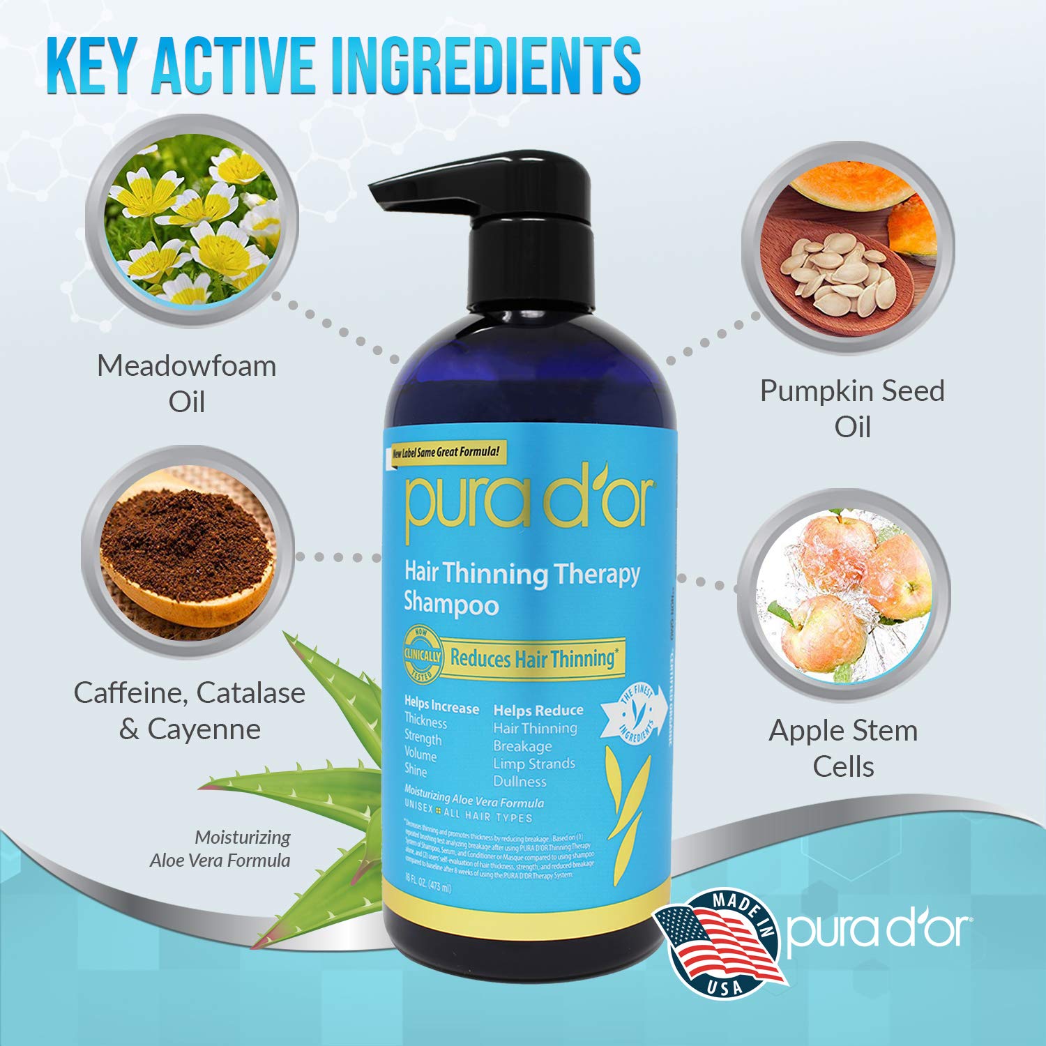 PURA D'OR Hair Thinning Therapy Biotin Shampoo ORIGINAL Scent (16 oz) w/Argan Oil, Herbal DHT Blockers, Zero Sulfates, Natural Ingredients For Men & Women, All Hair Types (Packaging may vary) : Beauty