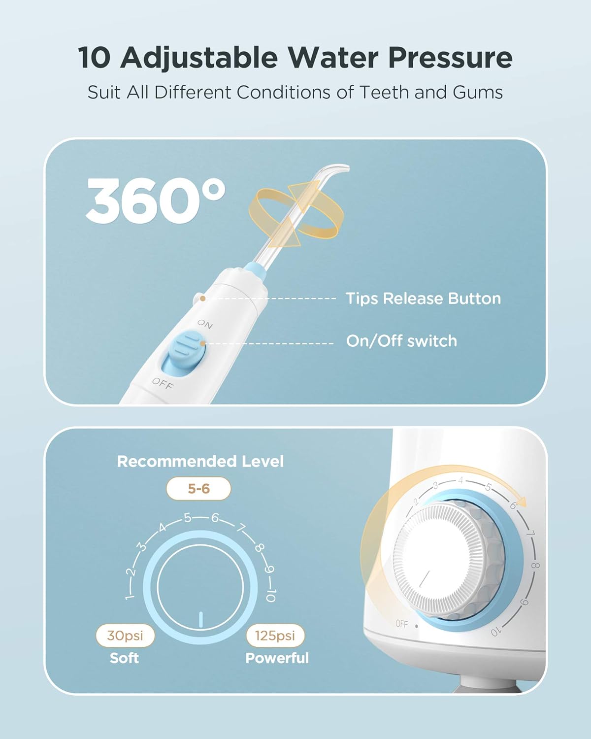 Water Flosser for Teeth, Fairywill Dental Oral Irrigator with 8 Jet Tips,10 Adjustable Modes,600ML Water Tank,Non-Slip Base,Quiet Professional Electric Flosser for Braces Care,Teeth Cleaner,White: Beauty