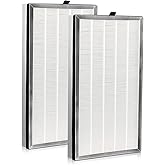 112 Filter Replacement Compatible with MA Series 112 Air Purifier V2.0 3-IN-1 Filtration Contains Pre-Filter Layer, High Efficiency Middle Layer and Activated Carbon Layer, 2 Pack
