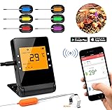 Shinmax BBQ Meat Thermometer for Grilling,APP