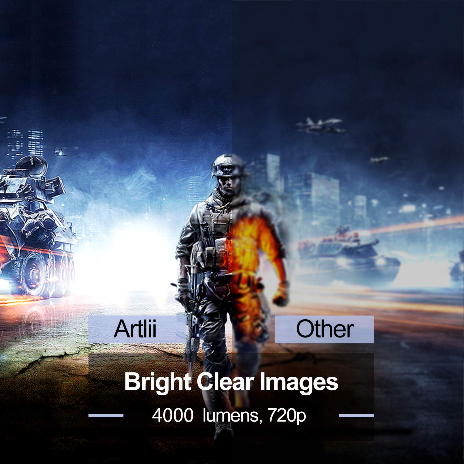 200€ sur Vidéoprojecteur Led HD Artlii YG600 Rétroprojecteur 720p 3500