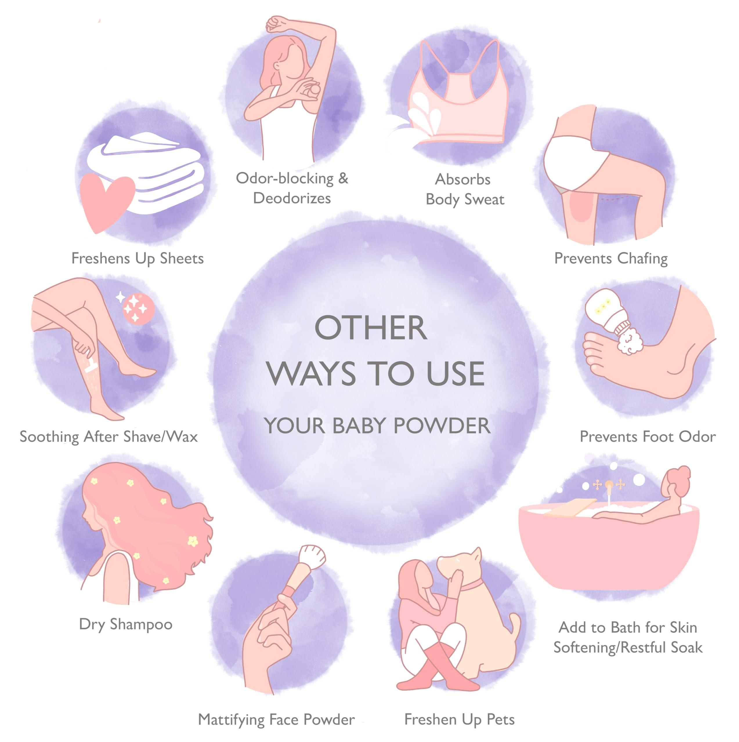 Natural Baby Powder Talc-Free - Newborn Essentials with Arrowroot Powder, Kaolin, Aspen Bark Extract for Soft Soothing Protected Skin - Gentle Absorption - Lavender, 4oz