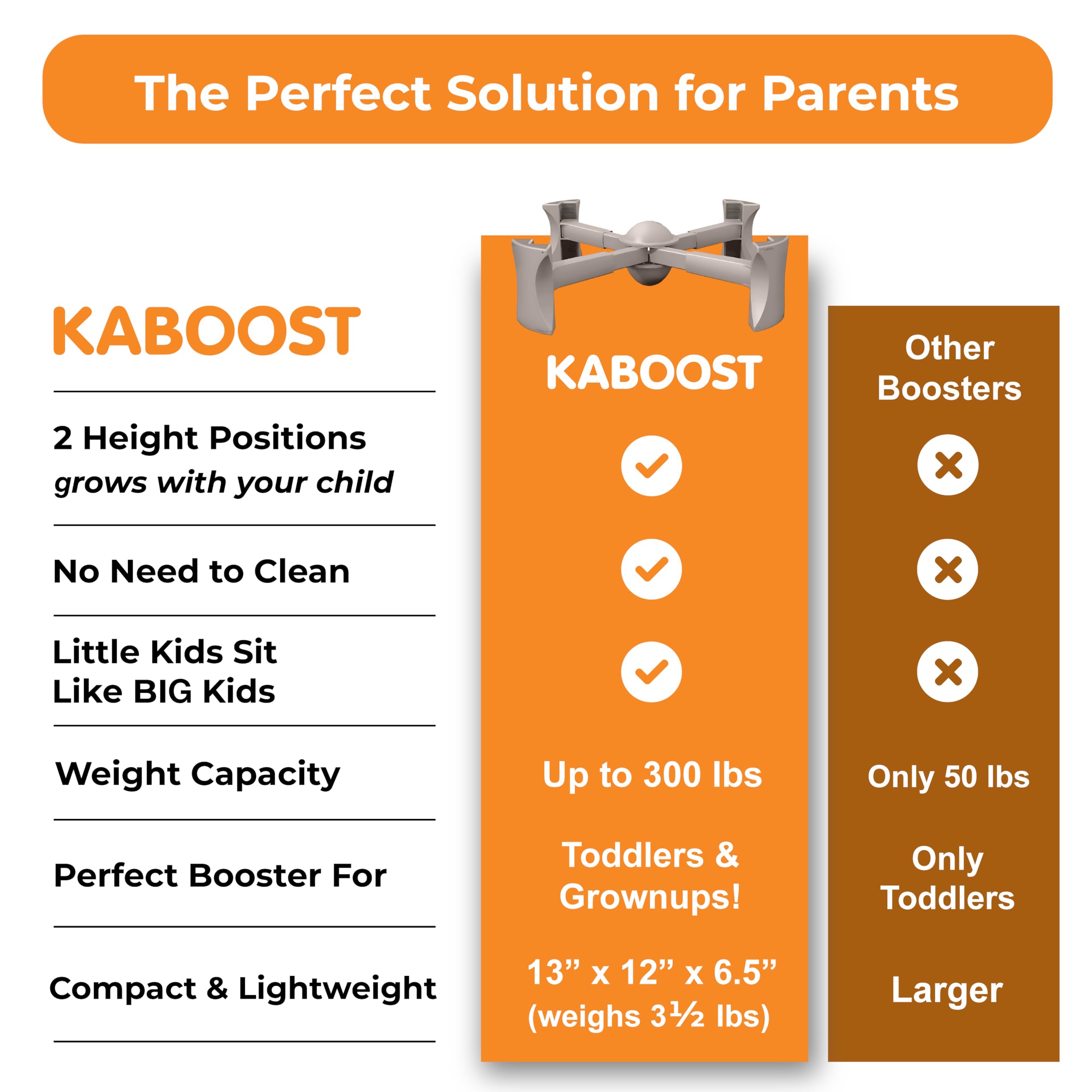 Booster Seat for Kitchen Chair, Natural – Goes Under The Chair – Portable Booster for Toddlers and Grown Ups