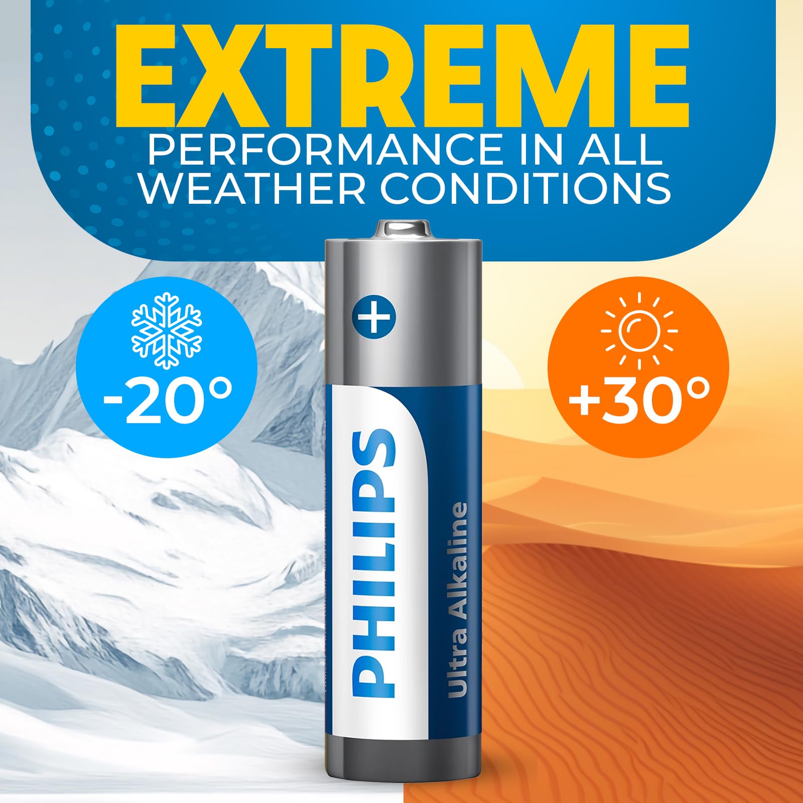 PHILIPS AA Batteries 12 Pack 1.5v Ultra Alkaline Double A Batteries, 10-Year Shelf Life, Ideal for Blink Outdoor Battery, Alarm System, Doorbell, Smoke Detector Batteries. [Non-Rechargeable]