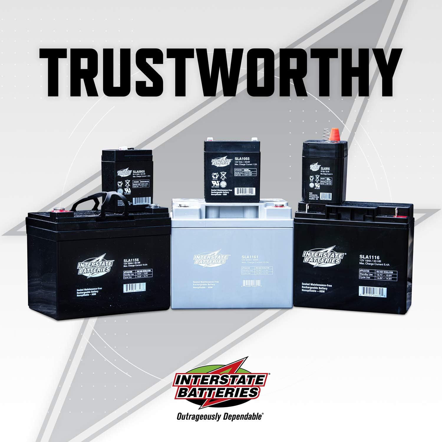 Interstate Batteries 12V 8AH SLA battery, .187 Faston terminals, (SLA1075): Automotive