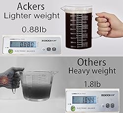 Ackers Etched Graduated Glass Measuring Cup