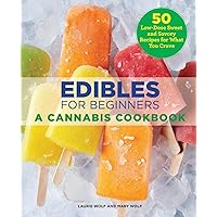 Edibles for Beginners: A Cannabis Cookbook