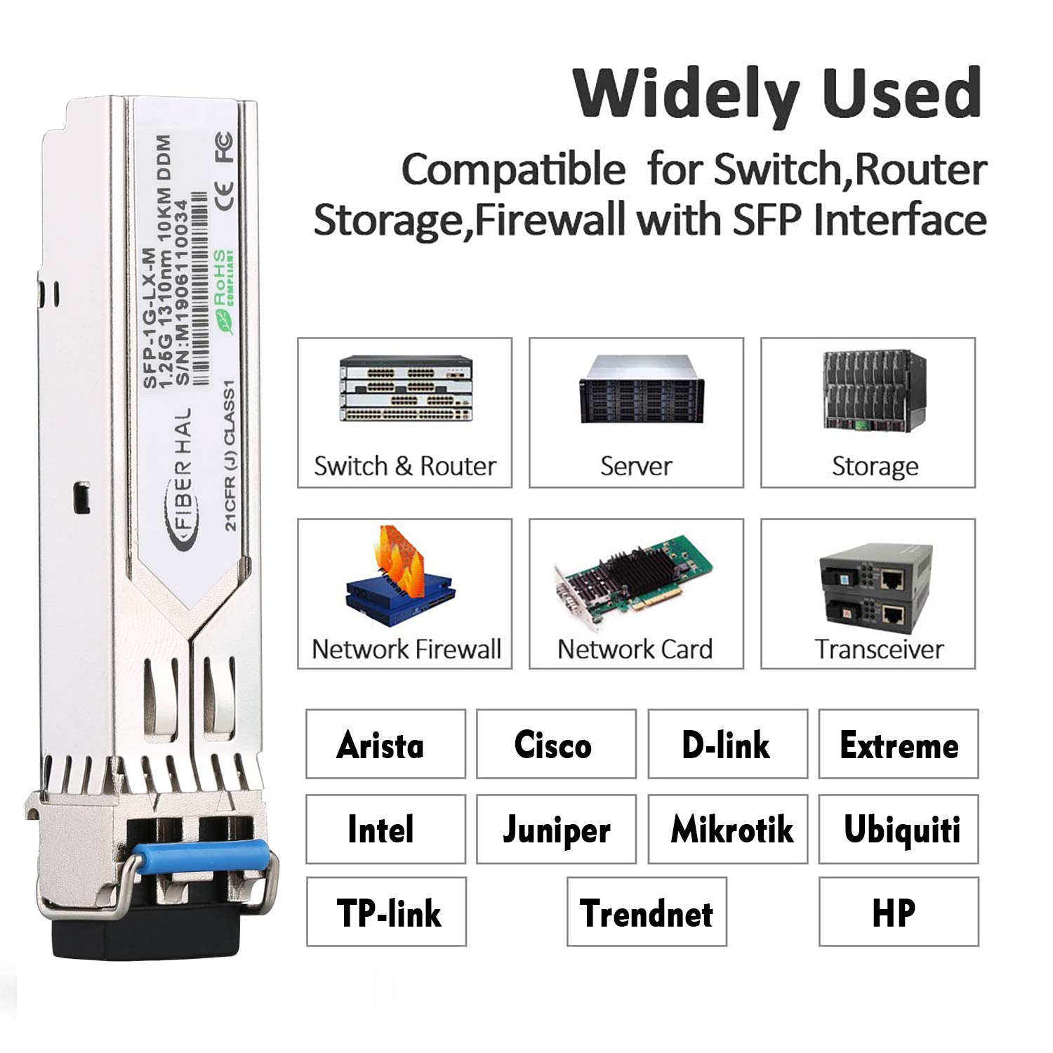 1000BaseSX SFP Optic Transceiver MMF Gigabit MiniGBIC Reach 550m