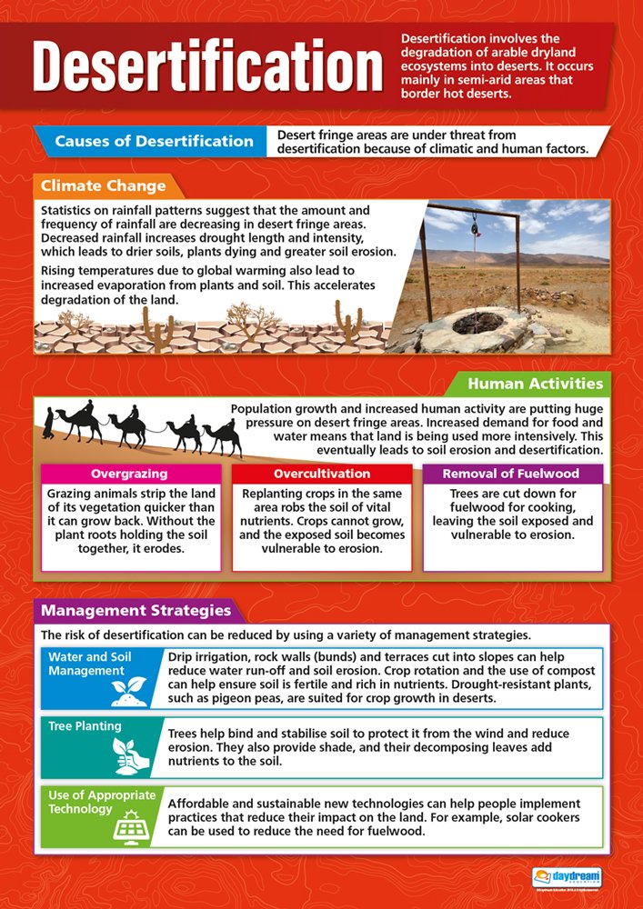 Desertification | Geography Posters | Gloss Paper measuring 850mm x 594mm (A1) | Geography Classroom Posters | Education Charts by Daydream Education