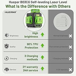 Huepar Laser Level 360 Self Leveling, 3 x