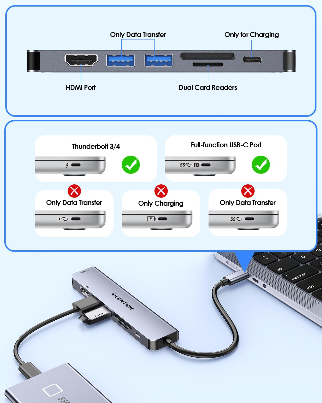 LENTION Laptop USB C Docking Station, Multiport with Dual Monitor HDMI 4K@60Hz, PD 100W, 5Gbps USB-A*2 Ports, SD/Micro Card Reader for MacBook Pro, MacBook Air, Dell and More(CE45, Space Gray