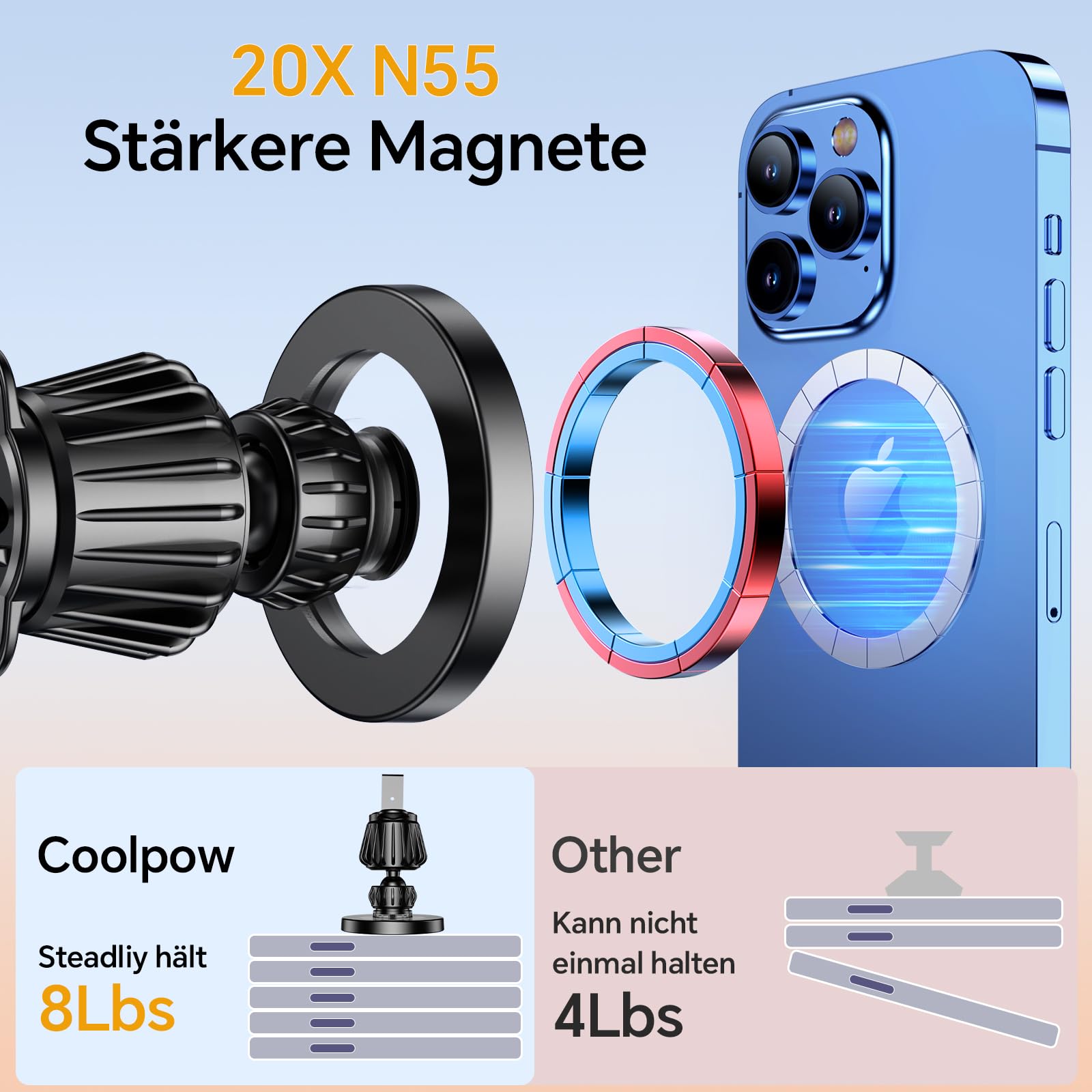 Coolpow Handyhalterung Auto für Magsafe Autohalterung【20x N55 Magnet】Handy Halterung Auto Zubehör Innenraum【360° Drehbar】Magnetische Auto Handyhalterung Lüftung für iPhone 17 16 15 14 13 Magsafe Hülle 3