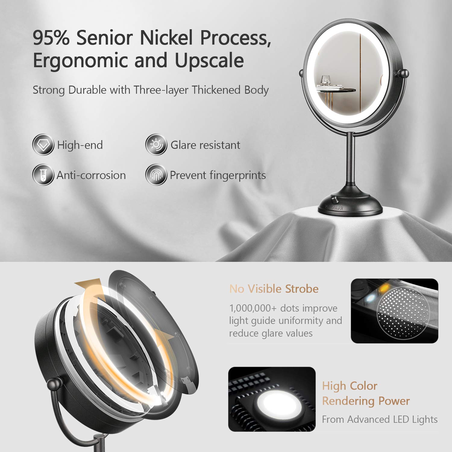 Professional 8.5" Lighted Makeup Mirror, 10X Magnifying Vanity Mirror with 32 Medical LED Lights, Senior Satin Nickel Cosmetic Mirror, Brightness Adjustable(0-1100Lux) Desk Lamp Night Light Alternative : Beauty