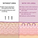 UREA LABS 10% Urea Cream Salicylic Acid Aloe Jojoba Moisturizer 150ml view 8