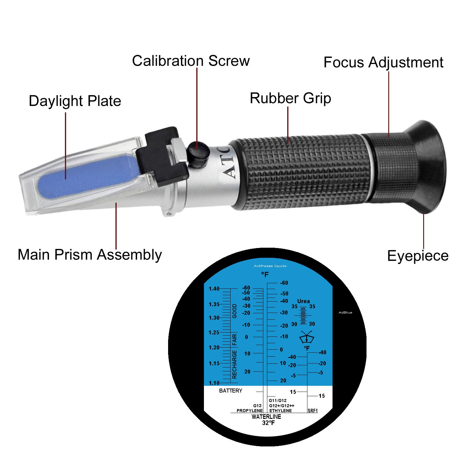 Mua TRZ 4in1 DEF Refractometer Ethylene Glycol, Propylene Glycol in