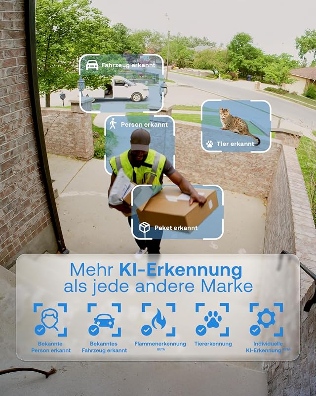HD Video Türklingel & 2K Überwachungskamera Innen, Smart Home Set