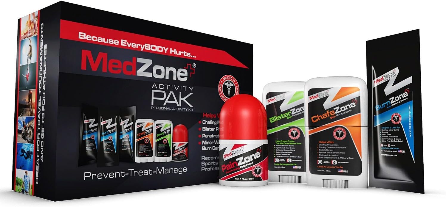 Sports Activity PAK of ChafeZone, PainZone, BlisterZone and BurnZone