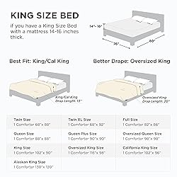 Bedsure Comforter Duvet Insert - Quilted Comforters